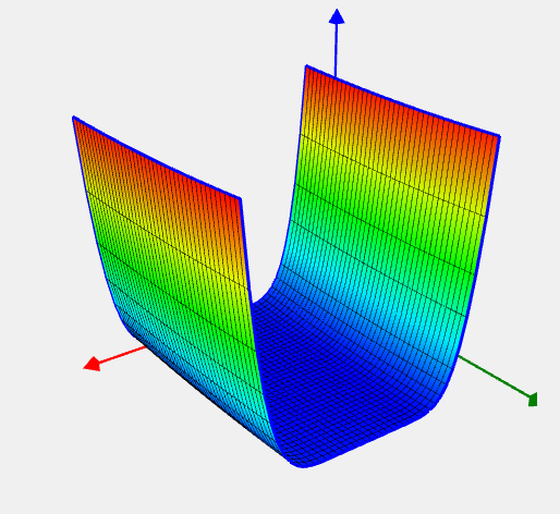 Camel Back - 3 function image