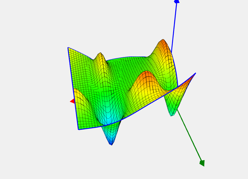 Mishra’s bird function image