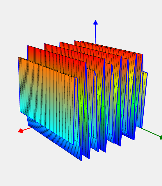 Madsen function image