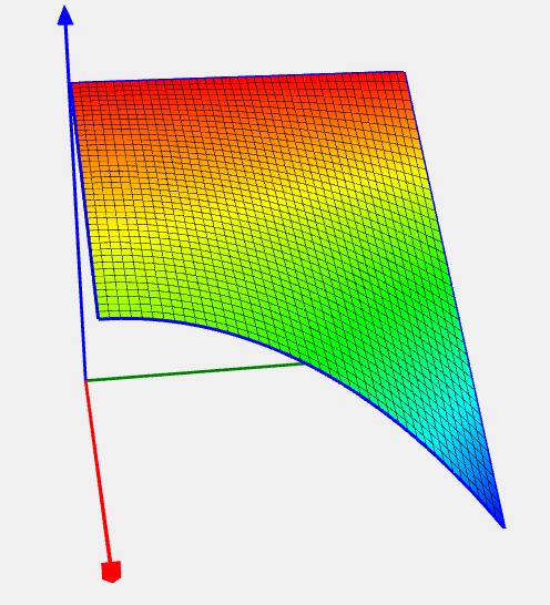 Romeijn 2 function image